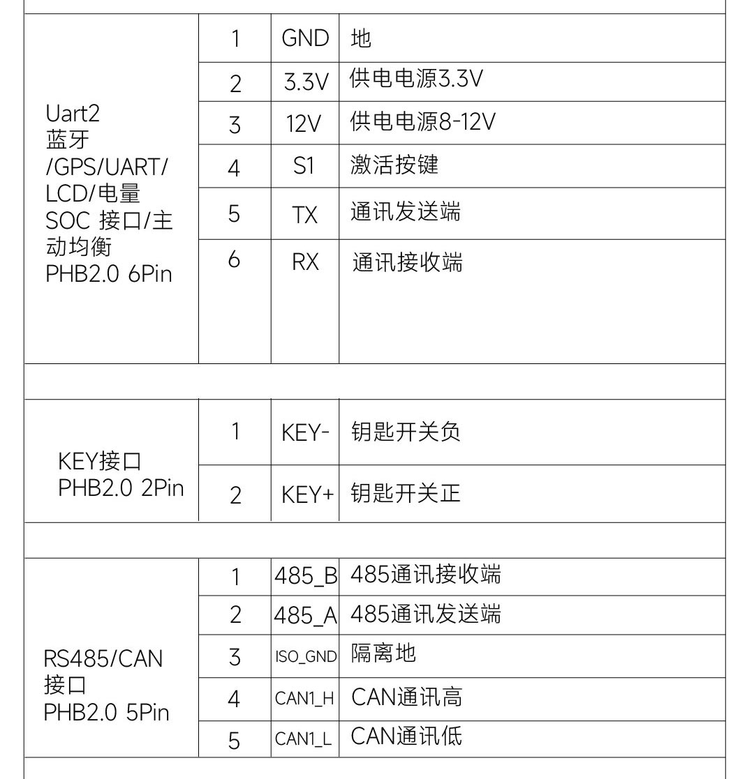 达锂D板产品图片